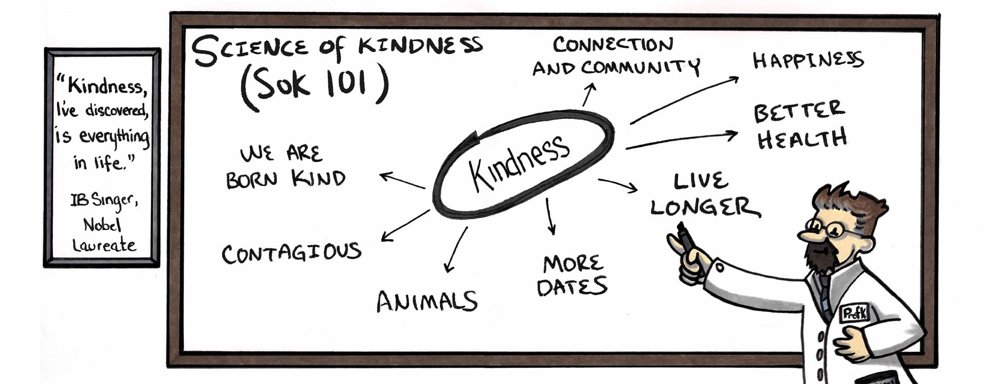 Cartoon titled the Science of Kindness